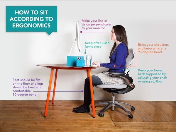 A Complete Guide On How To Choose An Ergonomic Office Chair - Young Upstarts